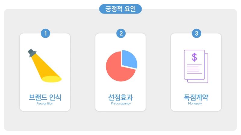 %EA%B8%8D%EC%A0%95.png?type=w966