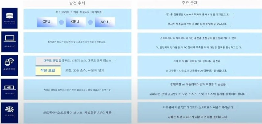 AD_4nXe2Ypsna3v1PheN5pBWt269LOetoRE0Vy6zMmVmAN3hV19GATsMyD-_uG_kN4dPLpip1MkpR3mOC4EWAdWSpd6DrEfld7bqO7X67myn897vfOJxvwGriMjmx93Q-80baP9XIgXBX4a4NdejSvgtB8xpV0r_?key=GP04PJndX8bGmnOk-4igIw