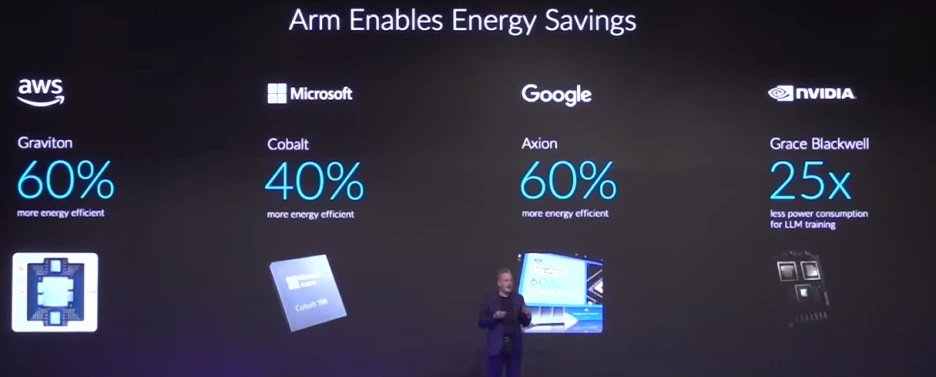 ARMENERGYSAVING.png?type=w1