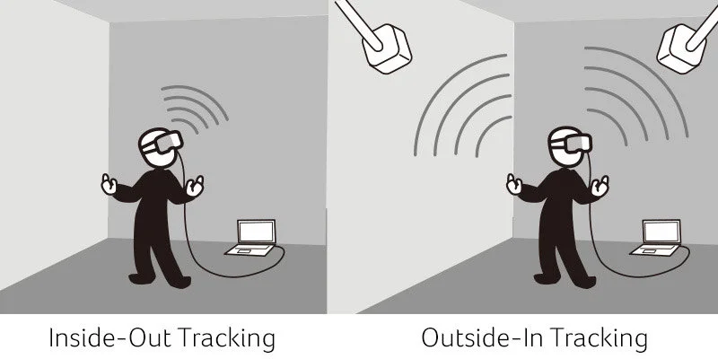 Inside-out-versus-Outside-in-tracking-for-HMDs-Acer-2019.jpg?type=w1