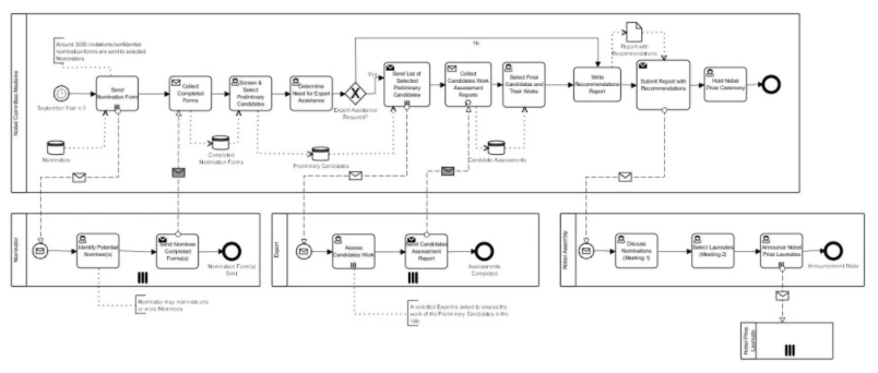 XlUMH_nJMNEr29SIjge39ORUJKL9cVDC_sVRGemZhL_g9rkwWguZoyiQaBCVkGR6WKDLB31zQX-vM0WmLFHsVeLHvGGRaKGVmA2IW9PwXbFIwKJkvjDyDDOEuBpOChzS83vScb2f