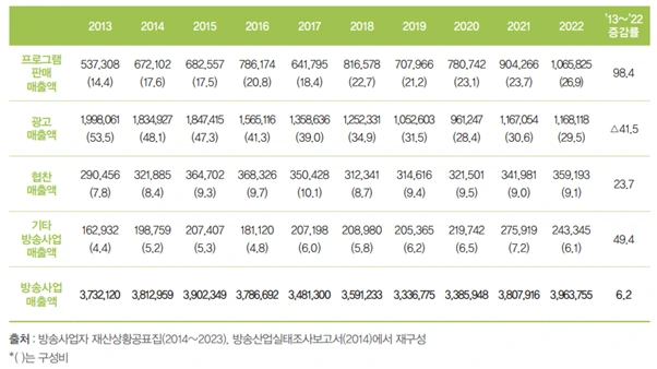 AD_4nXfp7DIUS2bnhm_gjKLe75hiselo6kjSSCPjr9DjrSG7-5MoWOFePeVDKYI6iR7aCE1buIpKpSy1WEyp-Ta4IUZ7obdLP6Rc77HF77ZBzOAMArLxVie1kY0-FIUNOOvjRw?key=b4GOZbQclBrcbpPxiSRixZSk