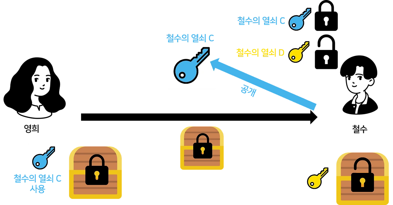 6ScfnK14xuO6GGnpucPWfJ0D6gA8G_-hHWtCcQ4e820qMeFupx1exEtX8_dua-tRFz2Zk6oQIovJe1m_P9QmZ22Z7JTsqeO6CMnINWIm2oYLSseQZPHW0zN_6b3HNSZ1ibwyHNs7