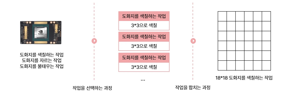 AD_4nXezVBhjkBo6A2B76USSg7b2hwe7UhVSpHvS1UFJO0hIxtjrOvUeimeOiBWj_7XFMMr9y_GxaJbASRG3IMf2Fwxq2uyVB-2votUzMwmySe4zkfZ0r0cZMALNQrxXugvdBsdTEHaz5bvRYRRdeXkfMDw?key=jOG0H9ot7pGsN0ZFaCz09cqq