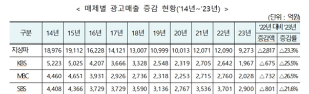 AD_4nXdROvknI2-Kny5xPA8vOyMymzFQYv5msTX-9WK-EJRuyMw7kFfozitgEyP85lKumKnKvpcah-UuQboQ52lpx3dZTiBpapj7HysCSTkbs6J6OtN1YDgaLjXyIbPIBAJPVBkib77Z?key=b4GOZbQclBrcbpPxiSRixZSk