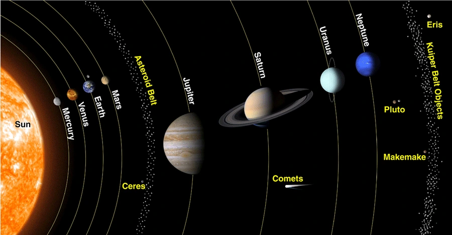 solar-system-lrg.png