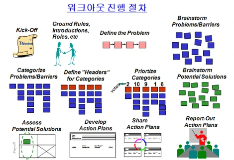 110963504F0567BB2A13CA