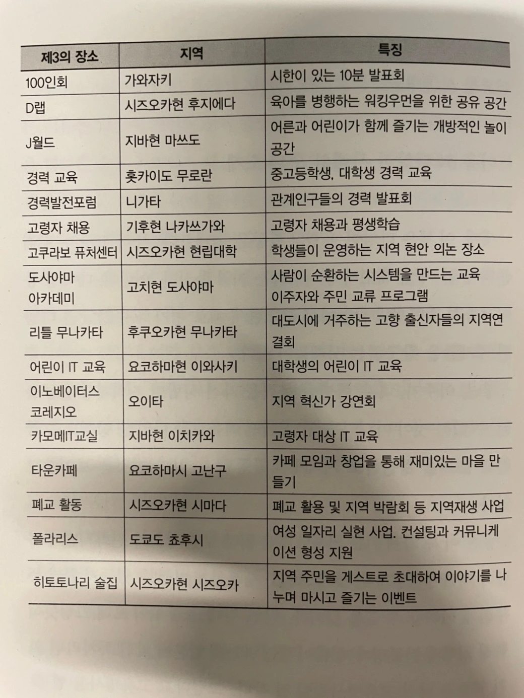 KakaoTalk_Photo_2022-08-10-00-11-22 003.jpeg