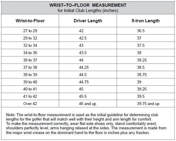 driver length chart.JPG