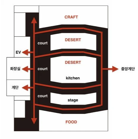 190214 경동시장 1차 디자인 미팅.023.jpeg
