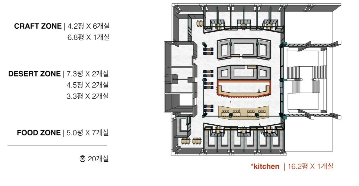 190214 경동시장 1차 디자인 미팅.024.jpeg