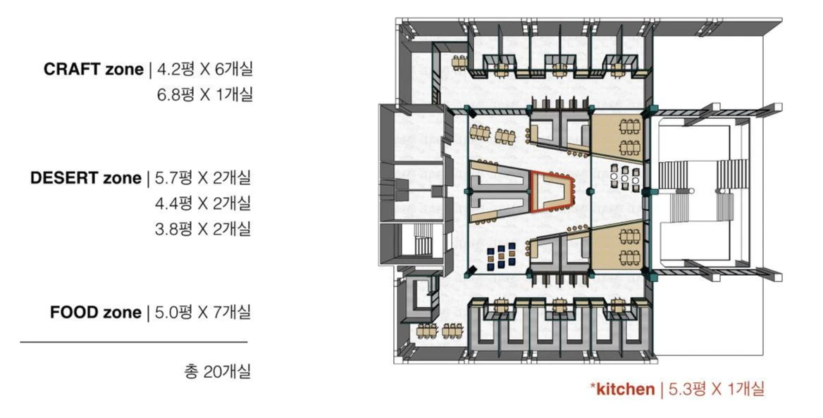 190214 경동시장 1차 디자인 미팅.012.jpeg