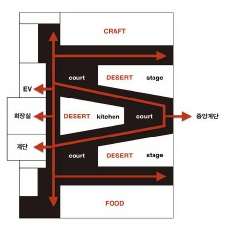 190214 경동시장 1차 디자인 미팅.011.jpeg