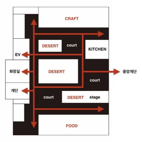 190214 경동시장 1차 디자인 미팅.018.jpeg