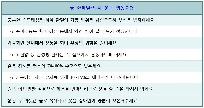 한파발생 시 운동 행동요령.JPG