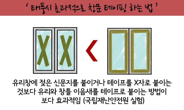 창문테이핑.png
