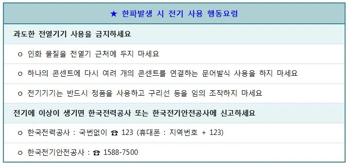한파발생 시 전기 사용 행동요령.JPG