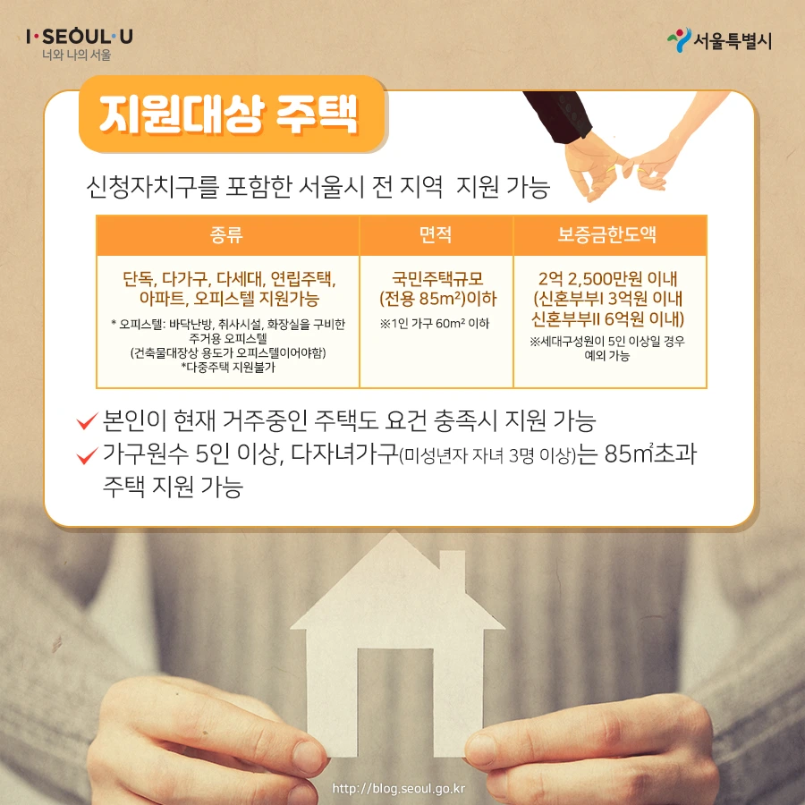 %EC%A0%84%EC%84%B8%EA%B8%88-%EC%A7%80%EC%9B%90%ED%98%95-%EA%B3%B5%EA%B3%B5%EC%A3%BC%ED%83%9D07.jpg?type=w966