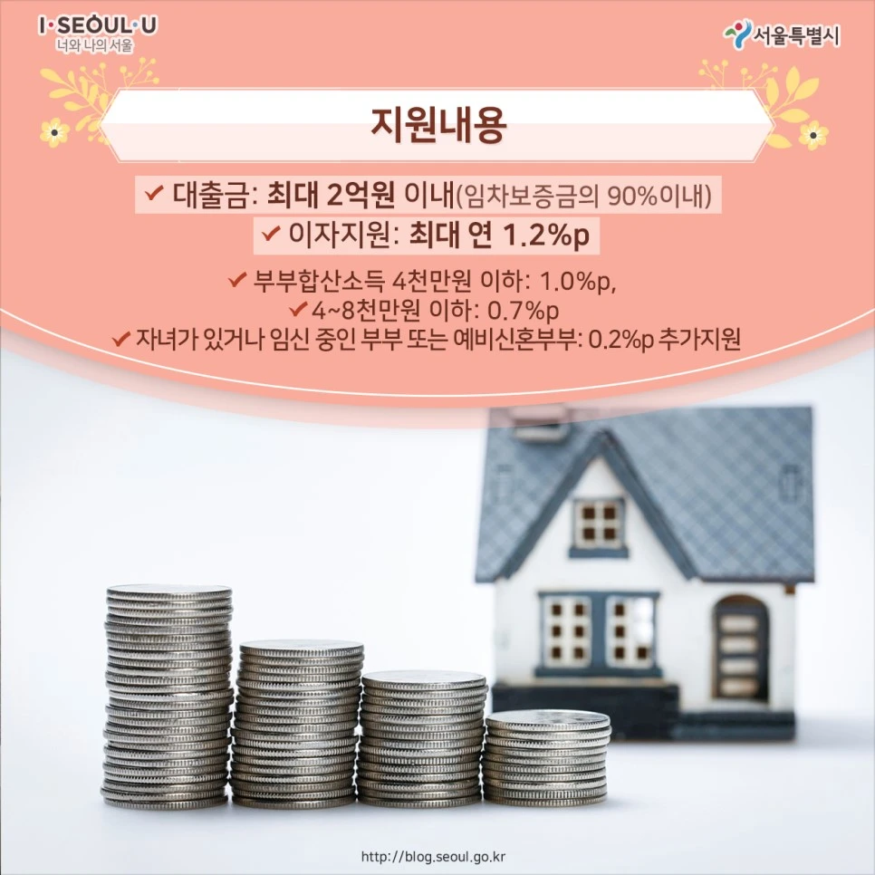 %EC%8B%A0%ED%98%BC%EB%B6%80%EB%B6%80%EC%9E%84%EC%B0%A8%EB%B3%B4%EC%A6%9D%EA%B8%8808_181101.jpg?type=w966