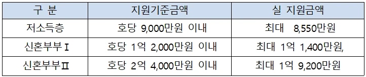 %ED%91%9C0.png?type=w966