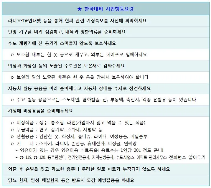 한파대비 시민행동요령.JPG