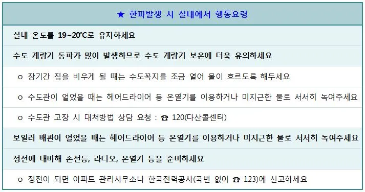 한파발생 시 실내에서 행동요령.JPG