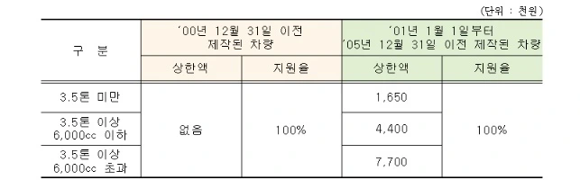 %ED%91%9C3.jpg?type=w966