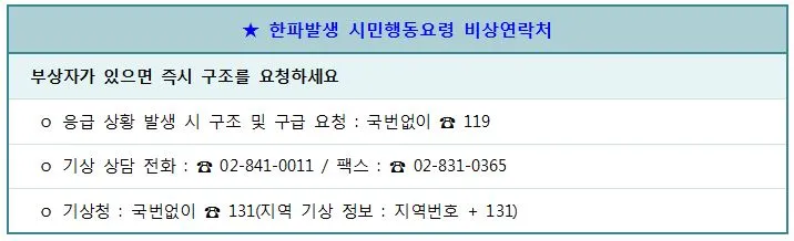 한파발생 시민행동요령 비상연락처.JPG