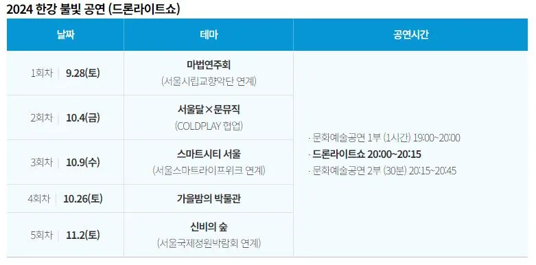 한강불빛공연 일정.JPG