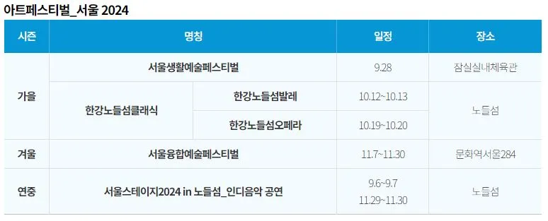 아트페스티벌 일정 캡처.JPG