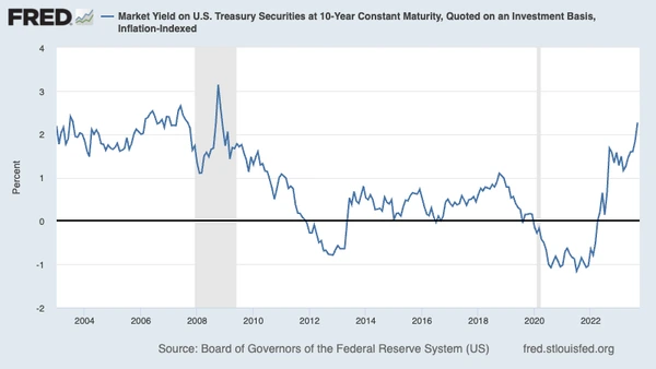 krugman290923_3-articleLarge.png?quality=75&auto=webp&disable=upscale