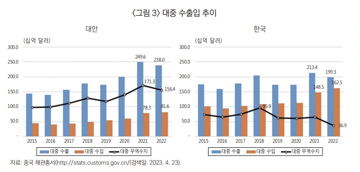 %EC%8A%A4%ED%81%AC%EB%A6%B0%EC%83%B7_2023-06-21_125950.png?type=w773