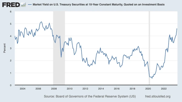 krugman290923_1-articleLarge.png?quality=75&auto=webp&disable=upscale