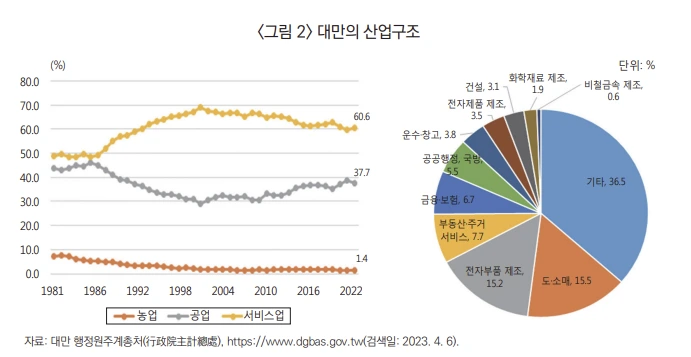 %EC%8A%A4%ED%81%AC%EB%A6%B0%EC%83%B7_2023-06-21_125655.png?type=w773
