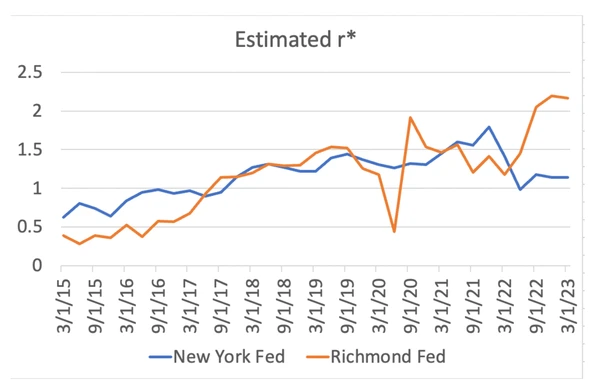 krugman2900923_5-articleLarge.png?quality=75&auto=webp&disable=upscale