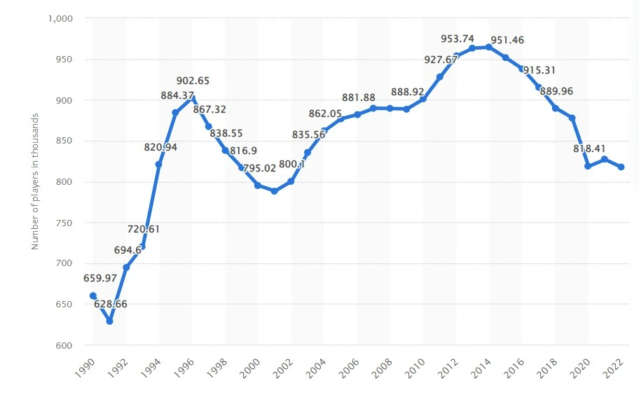 Screenshot 2024-01-12 at 01.42.51.JPG