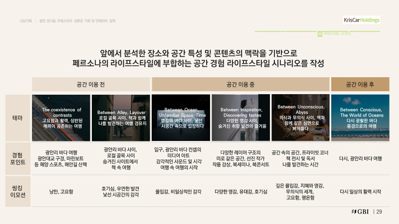 https%3A%2F%2Fprod-files-secure.s3.us-west-2.amazonaws.com%2Fbf45926c-f5ea-4df2-b3f5-8cc139ee1c17%2Fbfe2573a-06e5-411e-b804-c41cdffb2a59%2FUntitled.png?table=block&id=44614f1e-f1d9-4898-b046-d575c6e8d853&spaceId=bf45926c-f5ea-4df2-b3f5-8cc139ee1c17&width=2000&userId=3d03b920-01c3-4120-ad76-9a0f665f446c&cache=v2