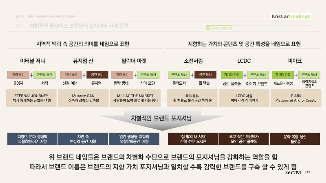 https%3A%2F%2Fprod-files-secure.s3.us-west-2.amazonaws.com%2Fbf45926c-f5ea-4df2-b3f5-8cc139ee1c17%2F1bb26041-efe4-4fe3-a33a-1983d090a951%2FUntitled.png?table=block&id=ec5c41d7-cfa9-4483-a47b-d5615cc588a7&spaceId=bf45926c-f5ea-4df2-b3f5-8cc139ee1c17&width=2000&userId=3d03b920-01c3-4120-ad76-9a0f665f446c&cache=v2