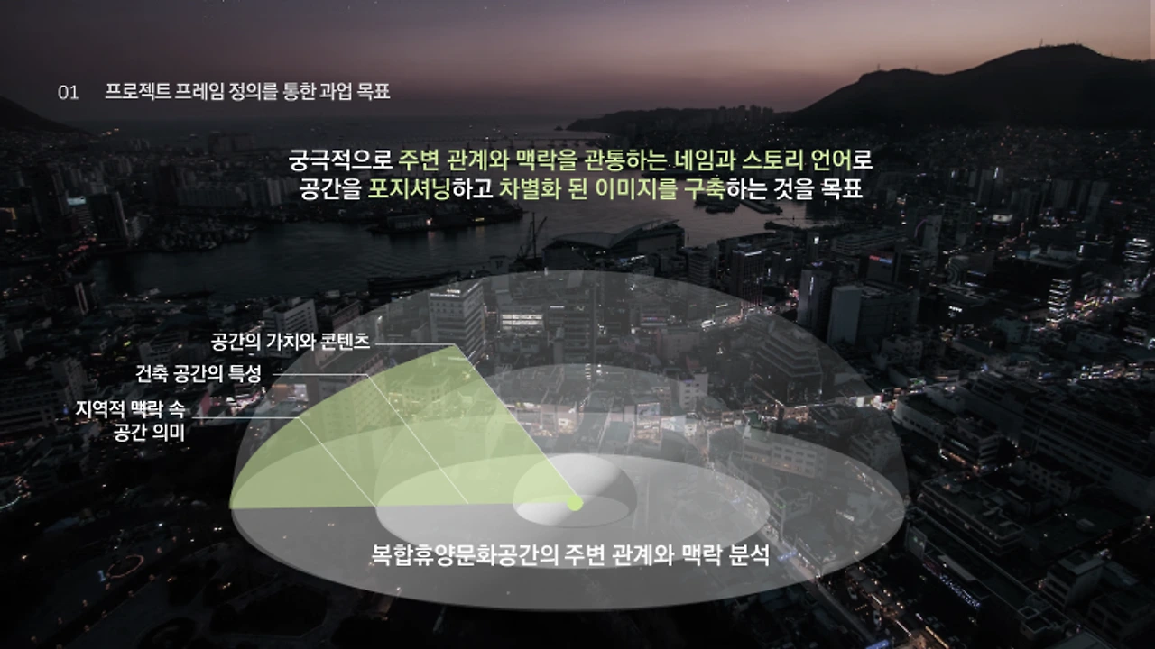 https%3A%2F%2Fprod-files-secure.s3.us-west-2.amazonaws.com%2Fbf45926c-f5ea-4df2-b3f5-8cc139ee1c17%2F970801b1-4491-4482-a4bb-bf0c53d1ce35%2FUntitled.png?table=block&id=db0bc4fb-cf60-48ef-a79b-5c2af0f45d05&spaceId=bf45926c-f5ea-4df2-b3f5-8cc139ee1c17&width=2000&userId=3d03b920-01c3-4120-ad76-9a0f665f446c&cache=v2