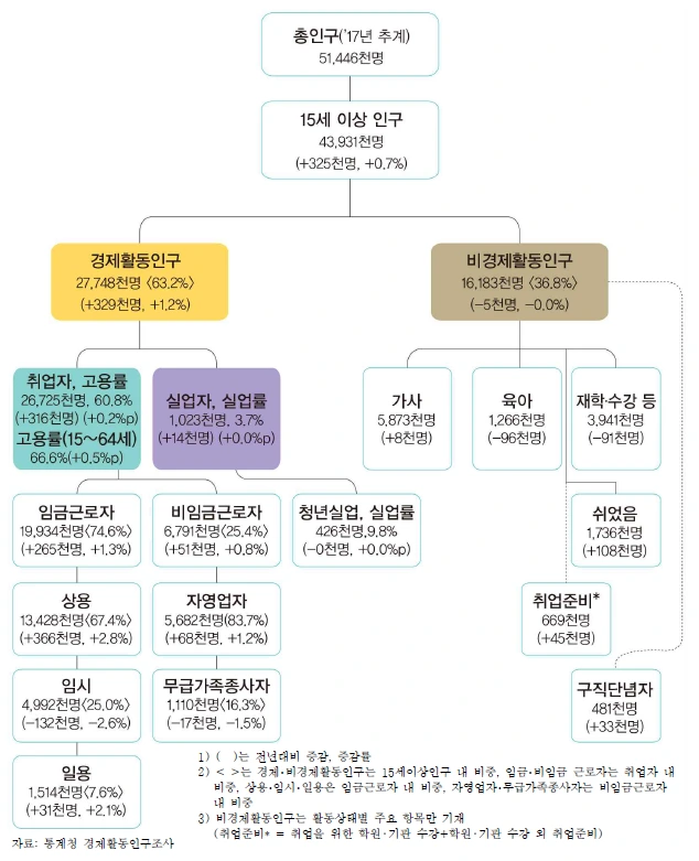 당신은 어디에 속하십니까.PNG