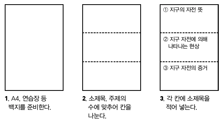 백지테스트 표.PNG