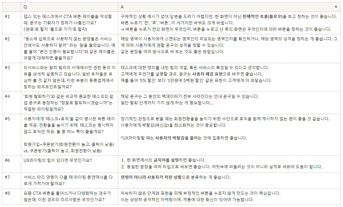 UX라이팅 Q&A.PNG