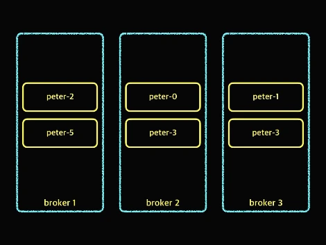 data directory.002.jpeg