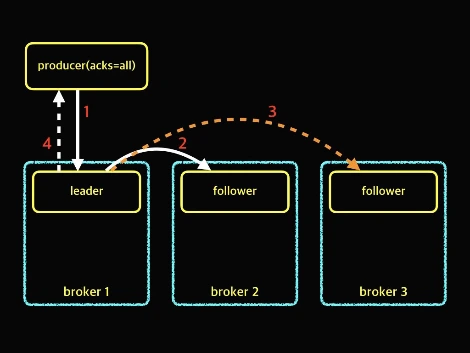 Producer Acks.007.jpeg