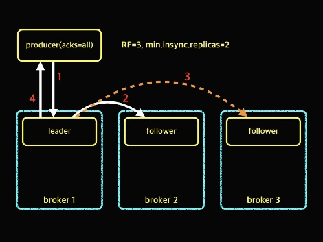 Producer Acks.011.jpeg