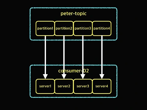 Consumer Group.010.jpeg