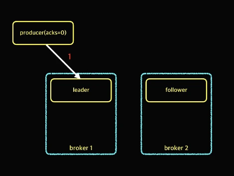 Producer Acks.002.jpeg