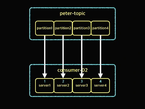 Consumer Group.013.jpeg