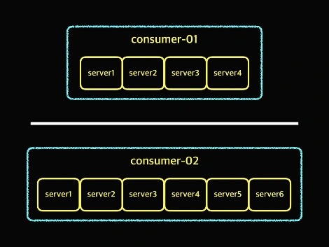 Consumer Group.001.jpeg