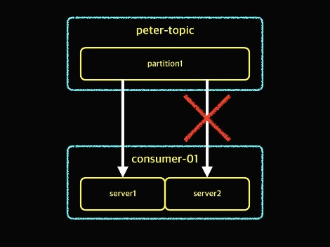 Consumer Group.008-1.jpeg
